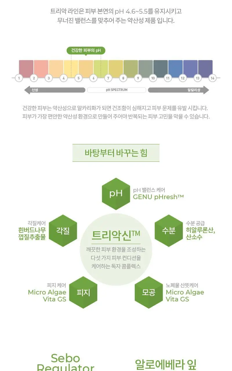 [유수분밸런싱/산뜻수분젤] 셀퓨전씨 트리악 모이스처 젤 오인트 100ml 상세페이지 3